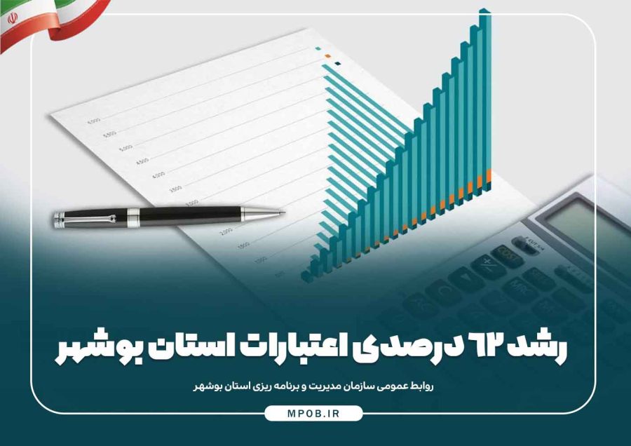 رشد ۶۲ درصدی اعتبارات استان بوشهر
